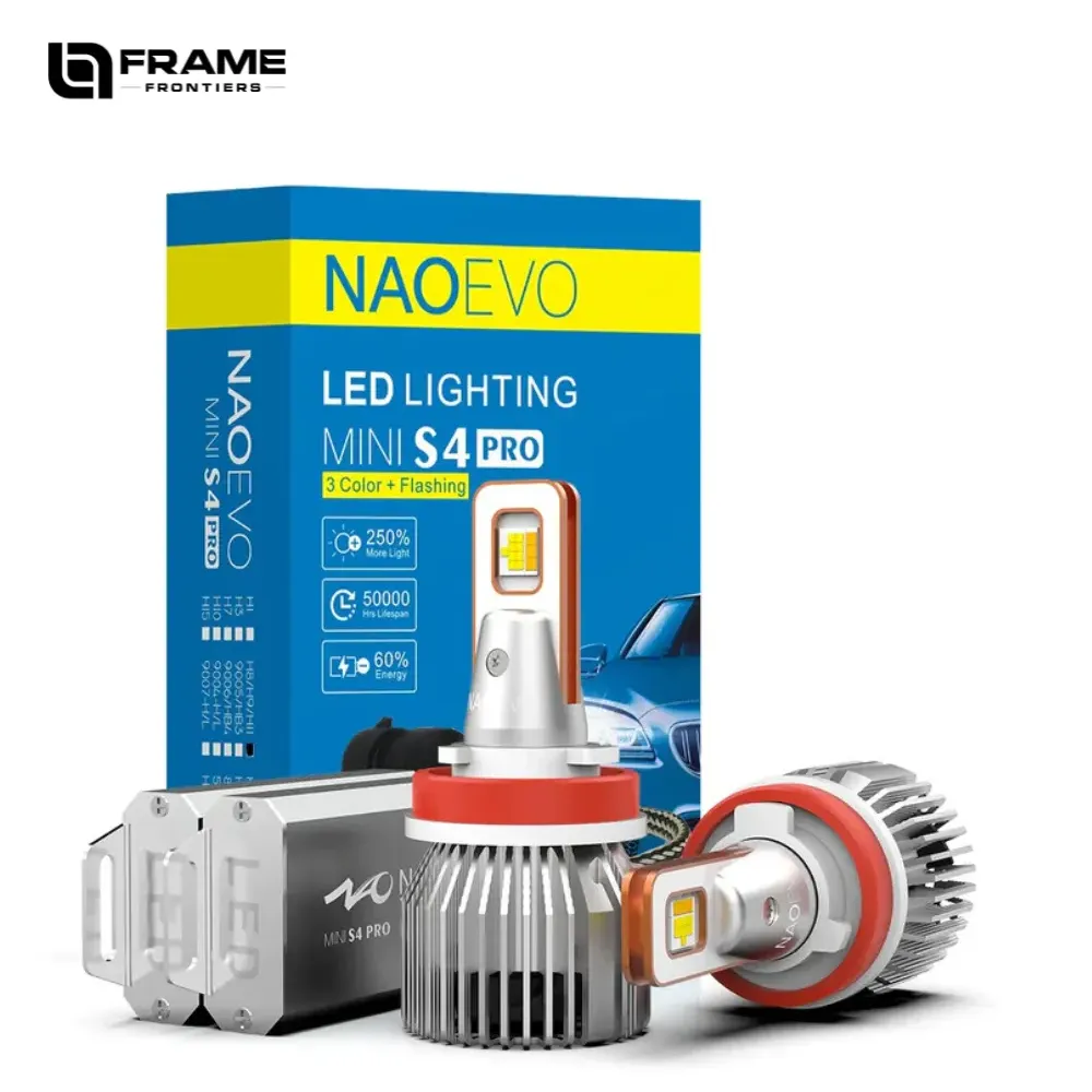Naoevo LED headlights